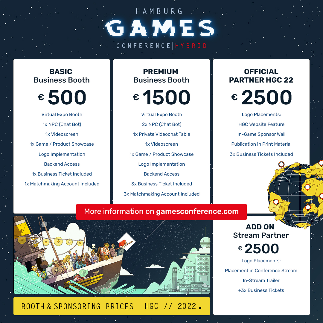 Hamburg Games Conference Social Post über die Preise